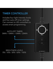 AC Infinity IONBEAM Green – Plantvriendelijke Groene LED Werkverlichting