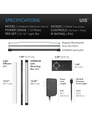 AC Infinity IONBEAM Green – Plantvriendelijke Groene LED Werkverlichting