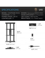 AC Infinity Ionframe EVO3 Led kweeklamp 280W
