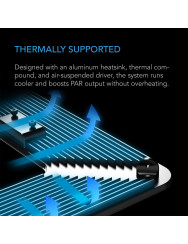 AC Infinity Ionboard S22 full spectrum Led kweeklamp 115W