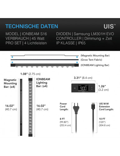 AC Infinity Ionbeam S16 full spectrum led bar 42w