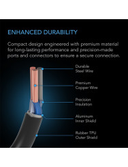 AC Infinity UIS Lighting Adapter Type-A, voor RJ11/12-connectorlampen met PWM- of 0-10V-dimmers