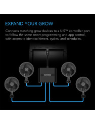 AC Infinity UIS Splitter Hub – Schaalbare Controle voor je Smart Grow