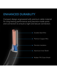AC Infinity UIS Splitter Hub – Schaalbare Controle voor je Smart Grow