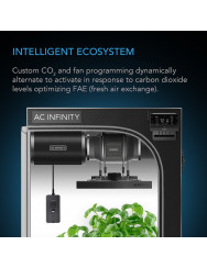 AC Infinity CO2 + lichtsensor voor controller AI+