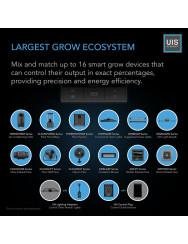 CONTROLLER 69 PRO, onafhankelijke programma's voor vier apparaten, Bluetooth + Wi-Fi