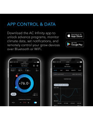 CONTROLLER 69 PRO, onafhankelijke programma's voor vier apparaten, Bluetooth + Wi-Fi