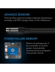 CONTROLLER 69 PRO, onafhankelijke programma's voor vier apparaten, Bluetooth + Wi-Fi
