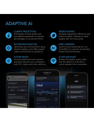 AC Infinity Geavanceerd kweektentsysteem PRO 120x120x200cm