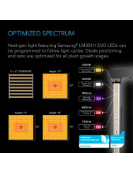 AC Infinity Geavanceerd kweektentsysteem PRO 120x120x200cm