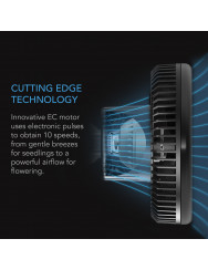 AC-Infinity Cloudray A9, clipventilator voor kweektenten, 225 mm