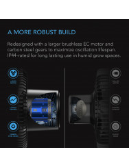 AC-Infinity Cloudray A9, clipventilator voor kweektenten, 225 mm
