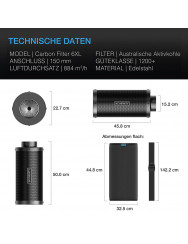 AC Infinity Actief koolstoffilter XL 150 mm 883 m³/h