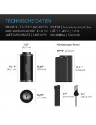 AC Infinity Actief koolstoffilter 200 mm 1308 m³/h