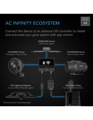 AC Infinity Cloudline Pro T6, stille inline-ventilatorsysteem met temperatuur- en vochtigheidsregeling, 150 mm