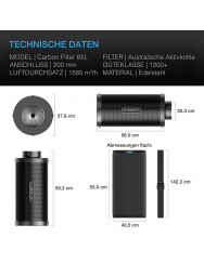AC Infinity Navulbare actieve koolfilterset, met actieve kool navulverpakking, 200 mm