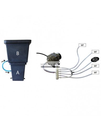 Terra Aquatica WaterPack ACS V3