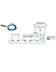 Terra Aquatica WaterPack ACS V3