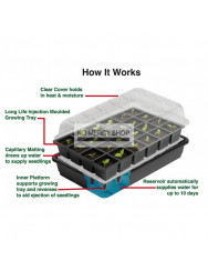 Garland Ultimate 12 cell self watering seed success kit