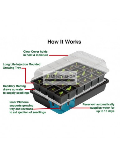 Garland Ultimate 24 cell self watering seed success kit