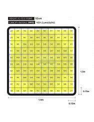 Lumatek Zeus 1000 Watt Xtreme PPFD CO2 LED