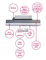 Spectrolight Agro 600