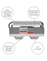 Spectrolight Starter 250