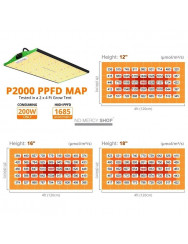 Viparspectra P2000 250Watt