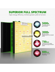 Viparspectra P600 95Watt