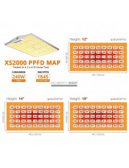 Viparspectra XS2000 220Watt