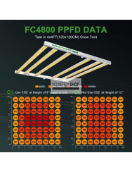 Mars Hydro FC 4800 Led Kweeklamp 465W