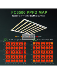 Mars Hydro FC 6500 Led Kweeklamp 650W