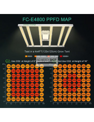 Mars Hydro FC-E 4800 Led kweeklamp 480W