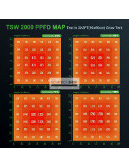 Mars Hydro TSW-2000 LED Kweeklamp 300W 
