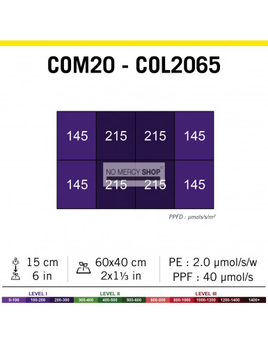 Secret Jardin Cosmorrow power 1 X 40W EU/UK/US